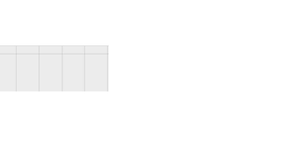 canvas image
